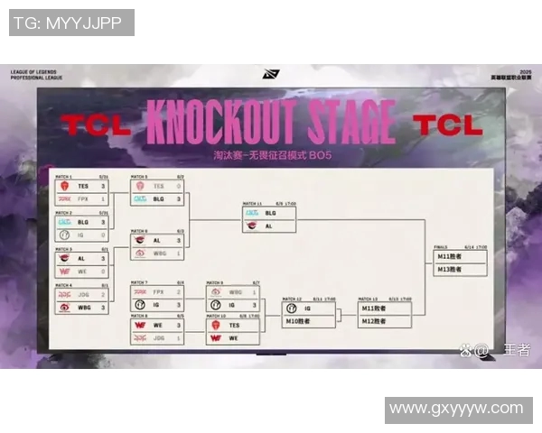 赛后分析：TES与WE对决中的战术博弈与策略解析